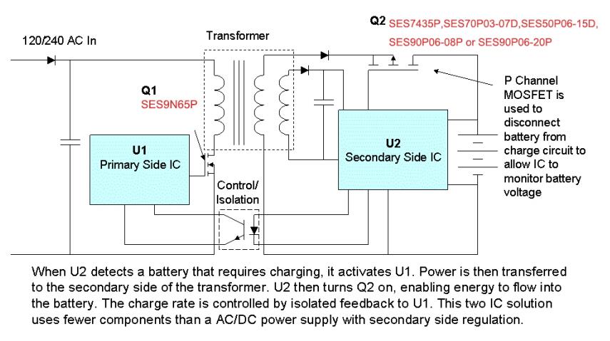 Electric tool charging: AC to Battery 2-IC solution