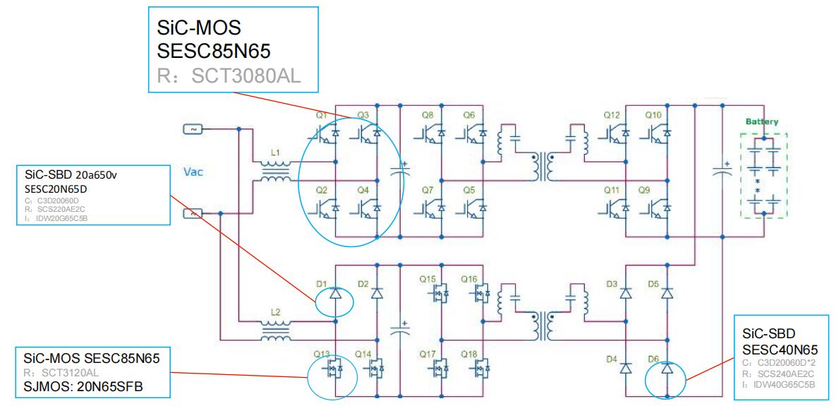 OBC应用（双向6.6KW）